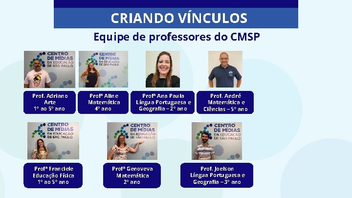 CRIANDO VÍNCULOS Equipe de professores do CMSP Prof. Adriano Arte 1º ao 5º ano