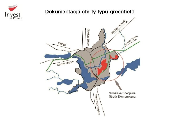 Dokumentacja oferty typu greenfield 