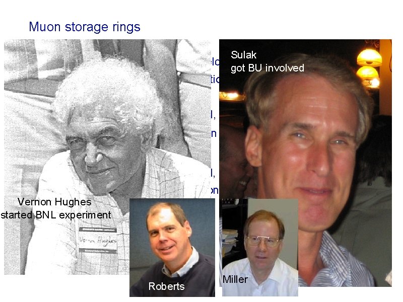 Muon storage rings CERN 1. 2 Ge. V CERN 3. 1 Ge. V Sulak