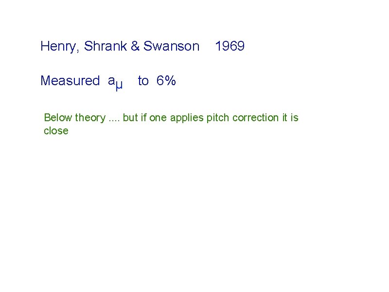 Henry, Shrank & Swanson Measured aµ 1969 to 6% Below theory. . but if
