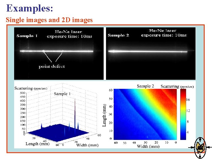 Examples: Single images and 2 D images 