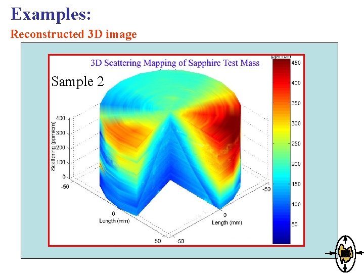 Examples: Reconstructed 3 D image Sample 2 