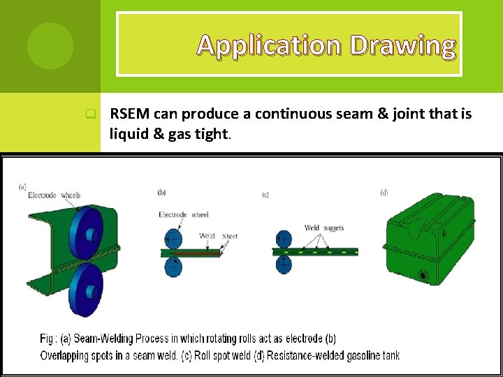 Application Drawing q RSEM can produce a continuous seam & joint that is liquid