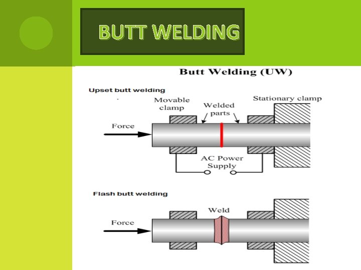 BUTT WELDING 