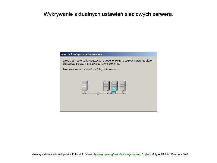 Wykrywanie aktualnych ustawień sieciowych serwera. Materiały dodatkowe do podręcznika: K. Pytel, S. Osetek Systemy