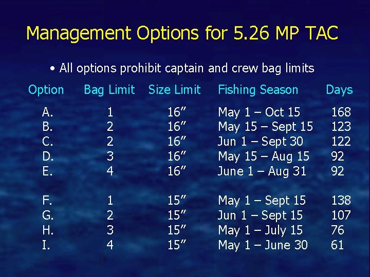 Management Options for 5. 26 MP TAC • All options prohibit captain and crew Management Options for 5. 26 MP TAC • All options prohibit captain and crew