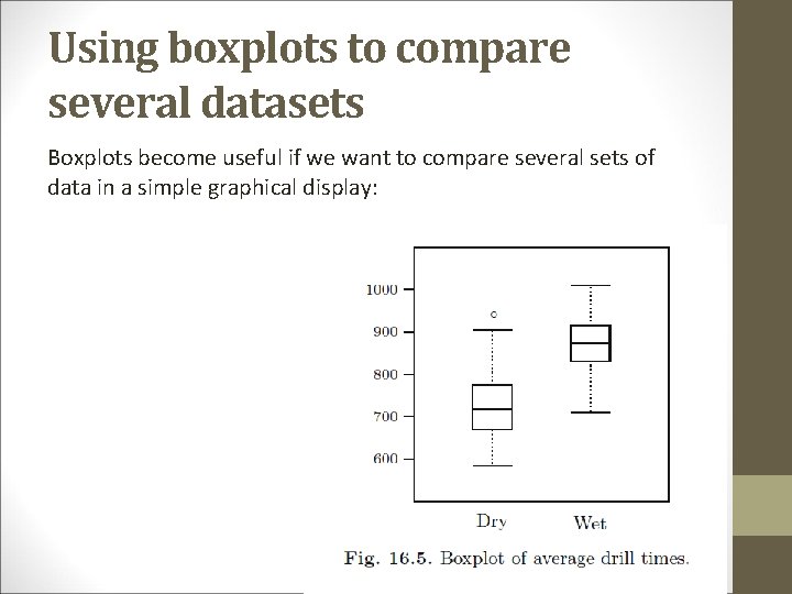 Using boxplots to compare several datasets Boxplots become useful if we want to compare