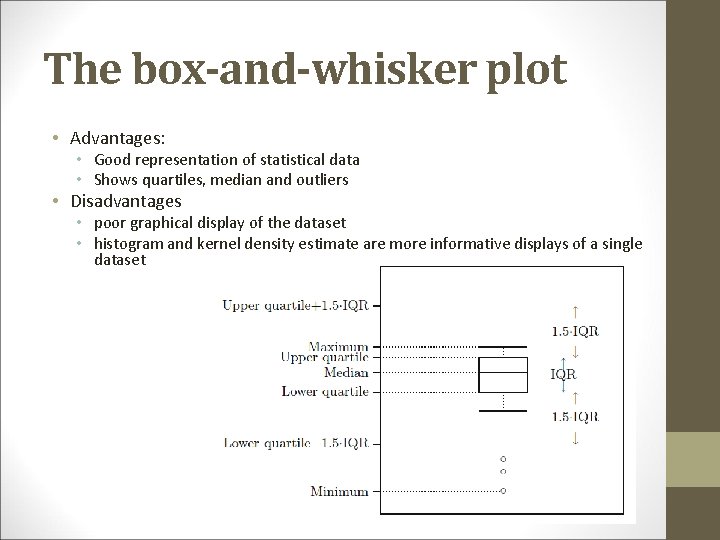 The box-and-whisker plot • Advantages: • Good representation of statistical data • Shows quartiles,