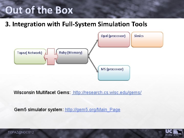 Out of the Box 3. Integration with Full-System Simulation Tools Opal (processor) Topaz( Network)