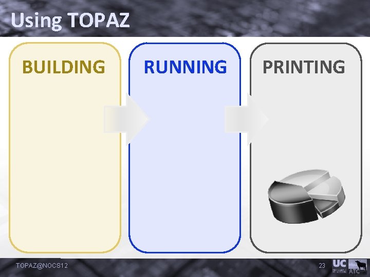 Using TOPAZ BUILDING TOPAZ@NOCS 12 RUNNING PRINTING 23 