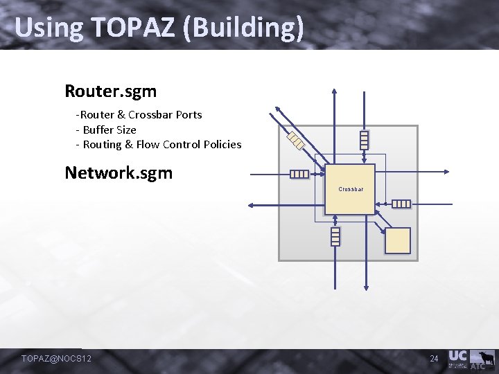 Using TOPAZ (Building) Router. sgm -Router & Crossbar Ports - Buffer Size - Routing