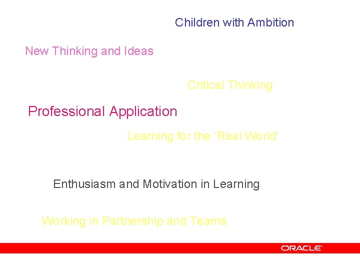 Children with Ambition New Thinking and Ideas Critical Thinking Professional Application Learning for the