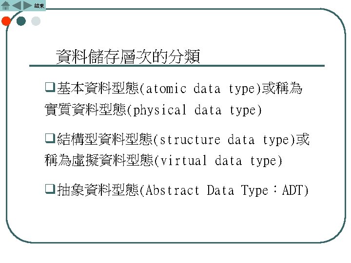 結束 資料儲存層次的分類 q基本資料型態(atomic data type)或稱為 實質資料型態(physical data type) q結構型資料型態(structure data type)或 稱為虛擬資料型態(virtual data type)