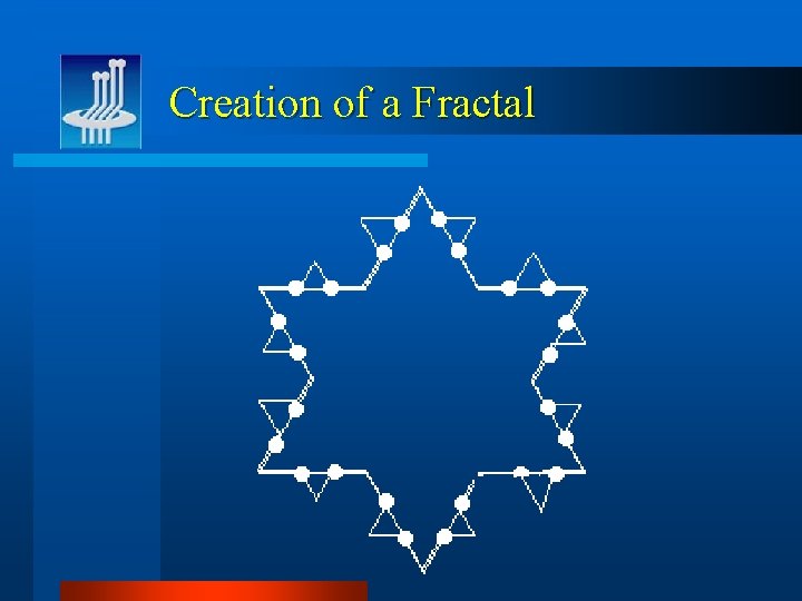 Creation of a Fractal 