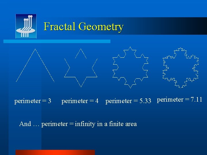 Fractal Geometry perimeter = 3 perimeter = 4 perimeter = 5. 33 perimeter =