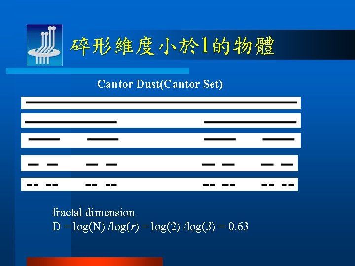 碎形維度小於 1的物體 Cantor Dust(Cantor Set) fractal dimension D = log(N) /log(r) = log(2) /log(3)