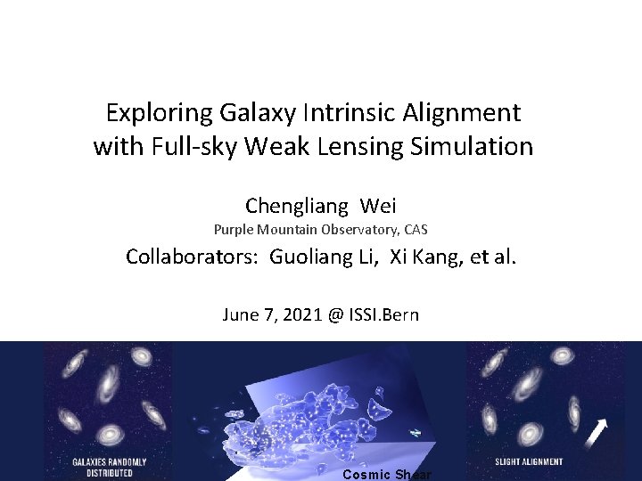 Exploring Galaxy Intrinsic Alignment with Full-sky Weak Lensing Simulation Chengliang Wei Purple Mountain Observatory,