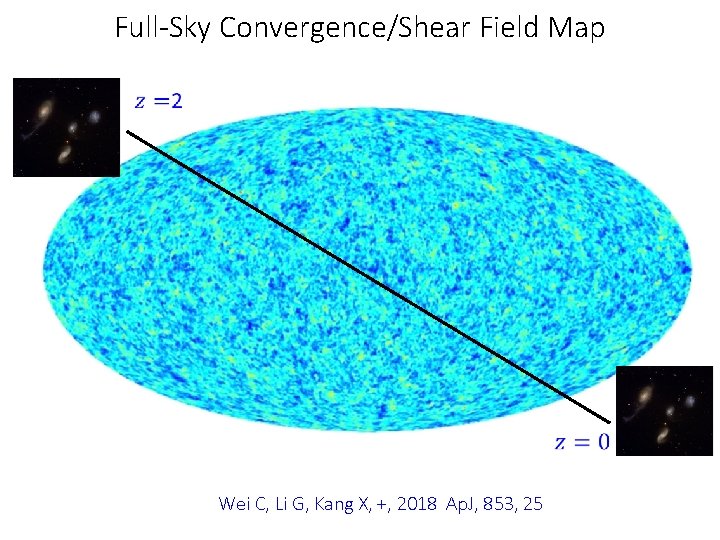 Full-Sky Convergence/Shear Field Map Wei C, Li G, Kang X, +, 2018 Ap. J,