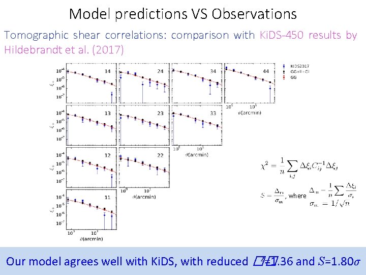 Model predictions VS Observations Tomographic shear correlations: comparison with Ki. DS-450 results by Hildebrandt