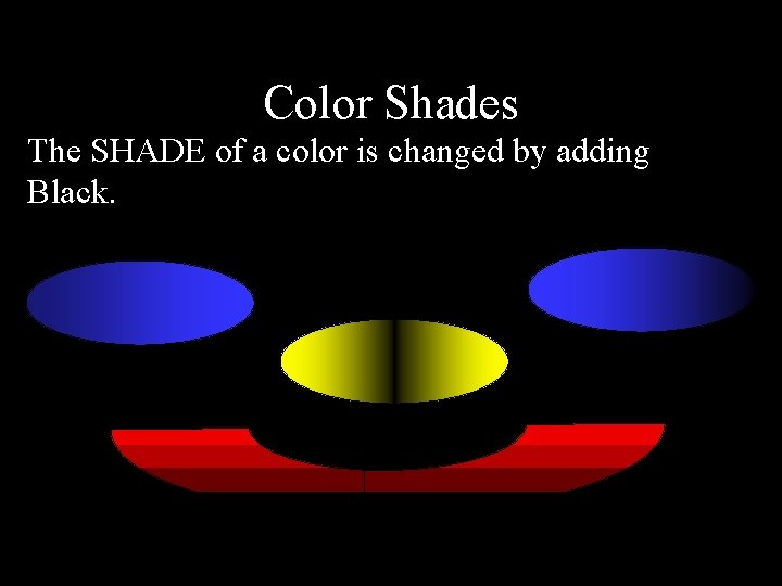 Color Shades The SHADE of a color is changed by adding Black. 