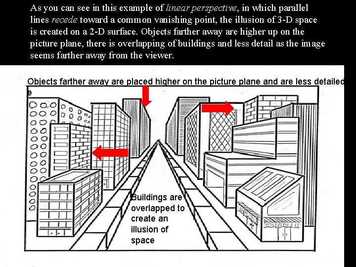 As you can see in this example of linear perspective, in which parallel lines
