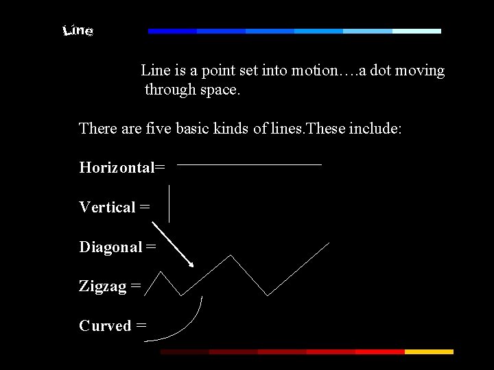 Line is a point set into motion…. a dot moving through space. There are