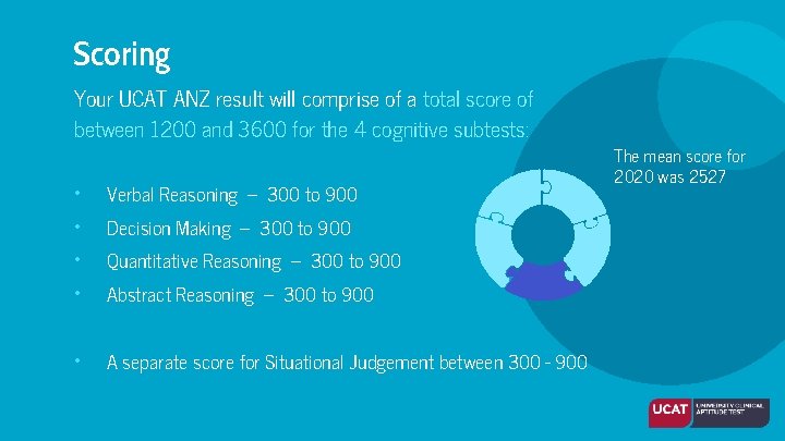 Scoring Your UCAT ANZ result will comprise of a total score of between 1200