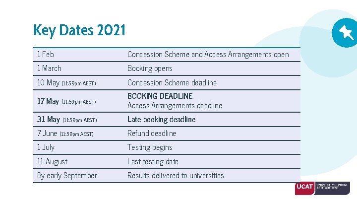 Key Dates 2021 1 Feb Concession Scheme and Access Arrangements open 1 March Booking