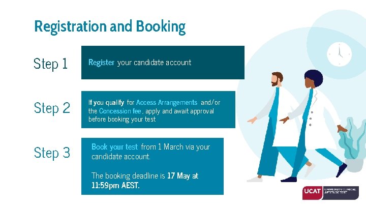 Registration and Booking Step 1 Register your candidate account Step 2 If you qualify