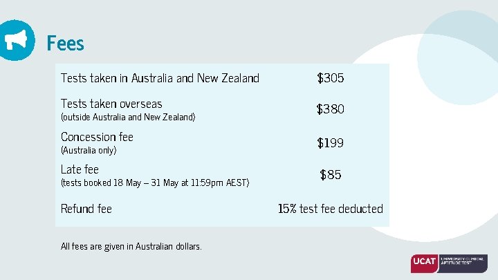 Fees Tests taken in Australia and New Zealand $305 Tests taken overseas $380 Concession