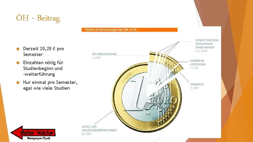 ÖH - Beitrag Derzeit 20, 20 € pro Semester Einzahlen nötig für Studienbeginn und