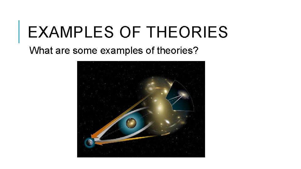 EXAMPLES OF THEORIES What are some examples of theories? 