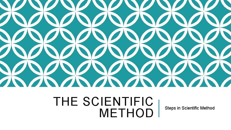 THE SCIENTIFIC METHOD Steps in Scientific Method 