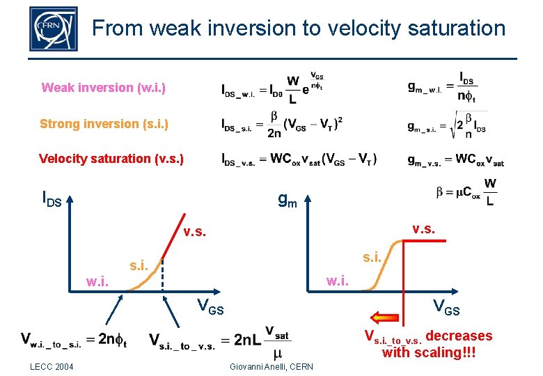 From weak inversion to velocity saturation Weak inversion (w. i. ) Strong inversion (s.