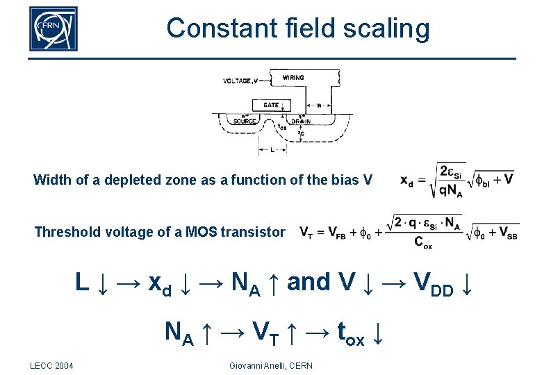 Constant field scaling Width of a depleted zone as a function of the bias