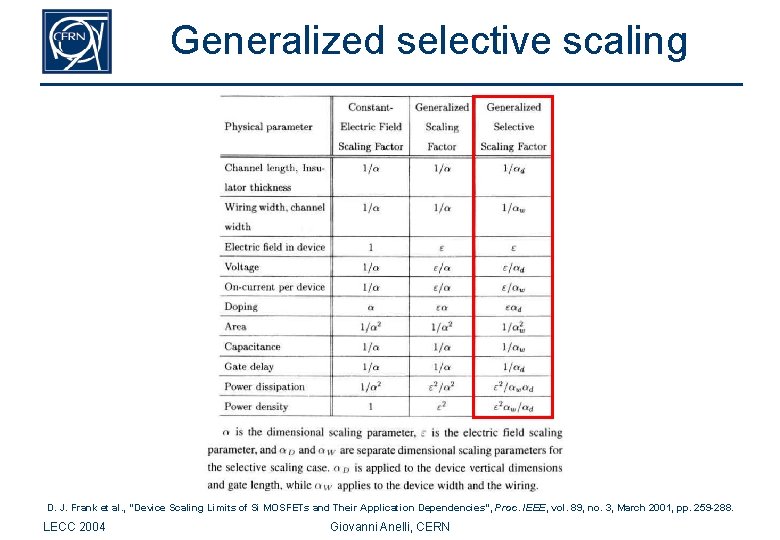 Generalized selective scaling D. J. Frank et al. , “Device Scaling Limits of Si