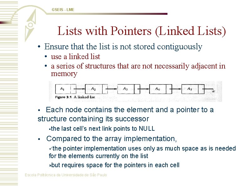 GSEIS - LME Lists with Pointers (Linked Lists) • Ensure that the list is