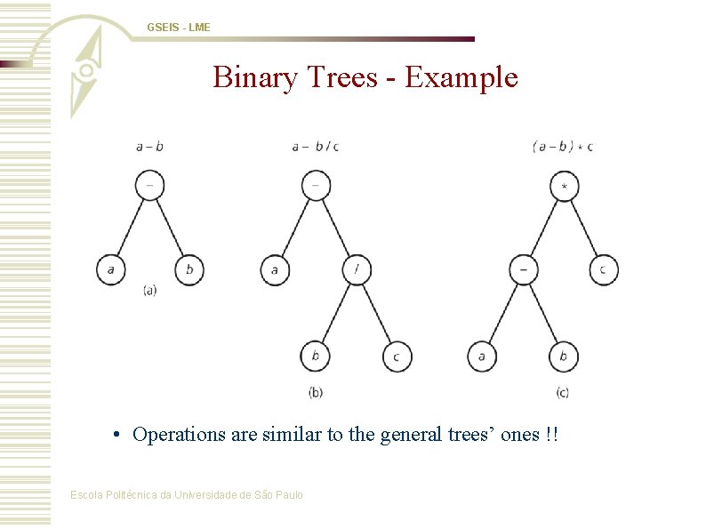 GSEIS - LME Binary Trees - Example • Operations are similar to the general