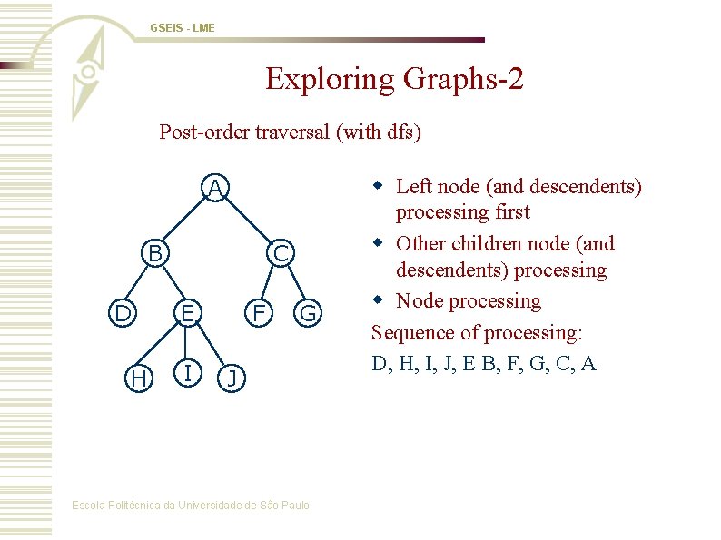 GSEIS - LME Exploring Graphs-2 Post-order traversal (with dfs) A B D H C