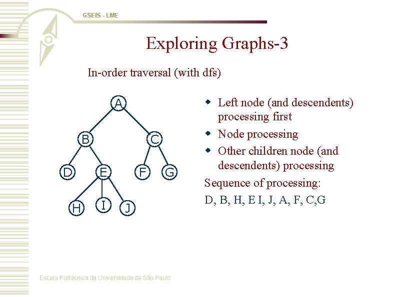 GSEIS - LME Exploring Graphs-3 In-order traversal (with dfs) A B D H C