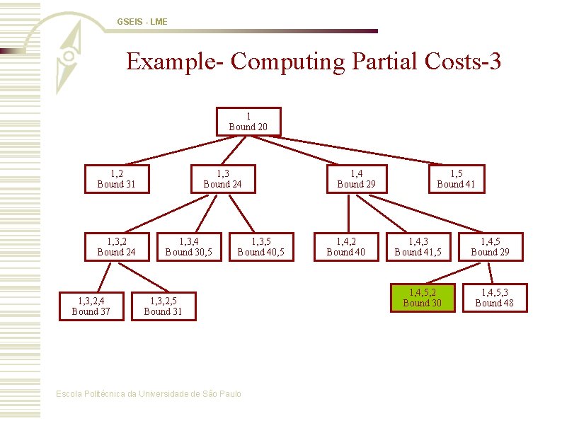 GSEIS - LME Example- Computing Partial Costs-3 1 Bound 20 1, 2 Bound 31