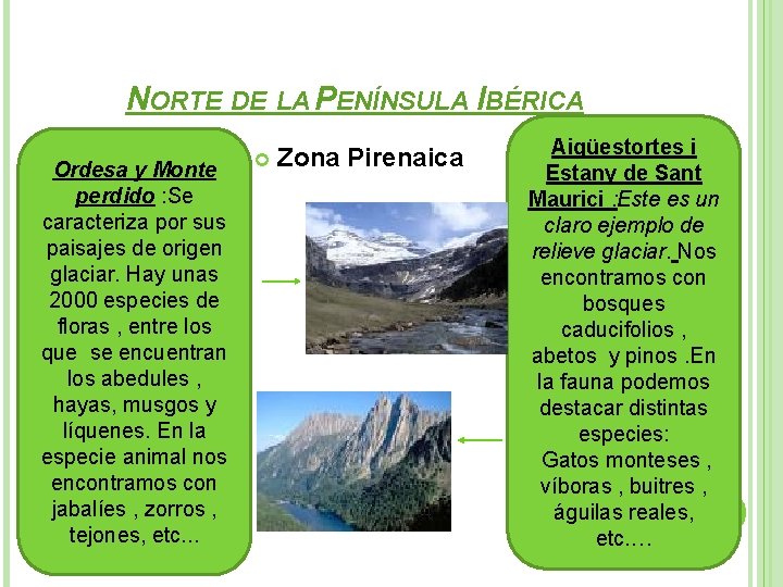 NORTE DE LA PENÍNSULA IBÉRICA Ordesa y Monte perdido : Se caracteriza por sus