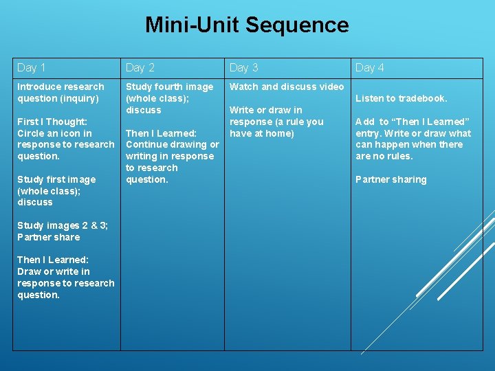 Mini-Unit Sequence Day 1 Day 2 Day 3 Introduce research question (inquiry) Study fourth