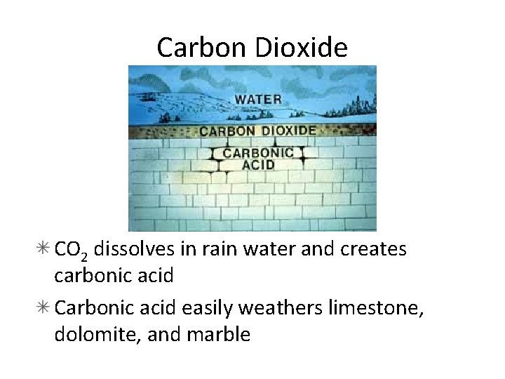 Carbon Dioxide CO 2 dissolves in rain water and creates carbonic acid Carbonic acid Carbon Dioxide CO 2 dissolves in rain water and creates carbonic acid Carbonic acid