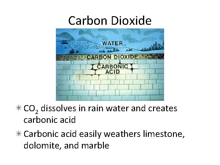 Carbon Dioxide CO 2 dissolves in rain water and creates carbonic acid Carbonic acid