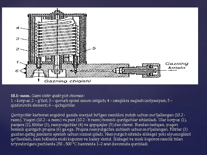 10. 1 - rаsm. Gаzni elеktr qizdirgich chizmаsi: 1 – kоrpus; 2 – g‘ilоf;