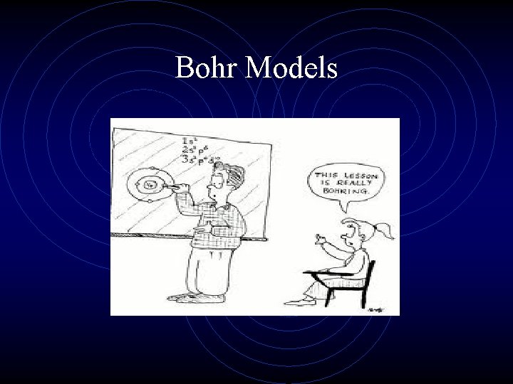 Bohr Models 