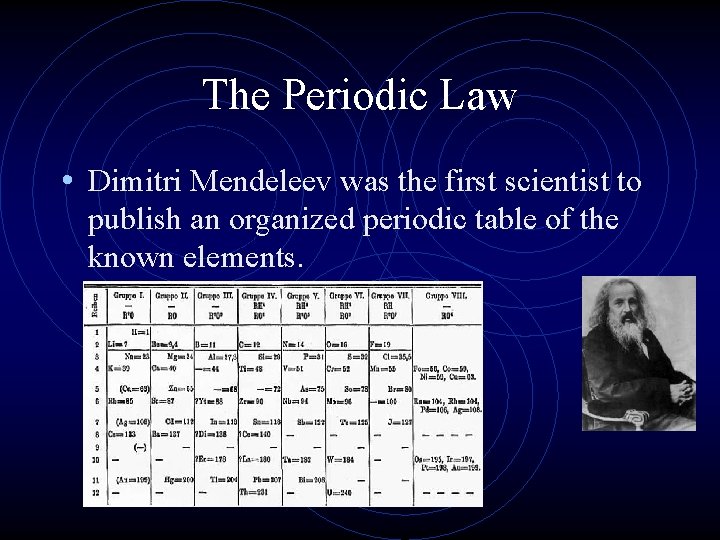 The Periodic Law • Dimitri Mendeleev was the first scientist to publish an organized