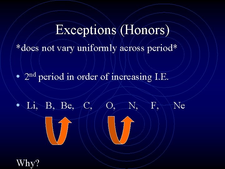 Exceptions (Honors) *does not vary uniformly across period* • 2 nd period in order