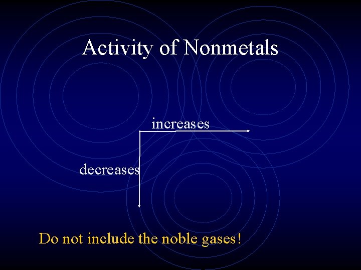 Activity of Nonmetals increases decreases Do not include the noble gases! 